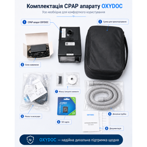 Апарат неінвазивної вентиляції OXYDOC CPAP/BіPAP/ST Black Edition з зволожувачем Апарат неінвазивної вентиляції OXYDOC CPAP/BіPAP/ST Black Edition з зволожувачем